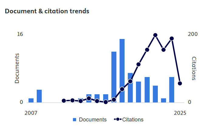 Mohd Fakhizan Romlie